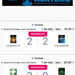 Copa Monteirense de Futsal encerra a 2ª rodada