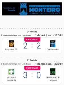 Copa Monteirense de Futsal encerra a 2ª rodada